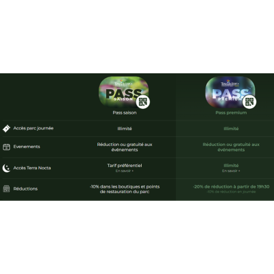 @Offre Pass premium Terra Botanica Angers Saison 2026 e.billet